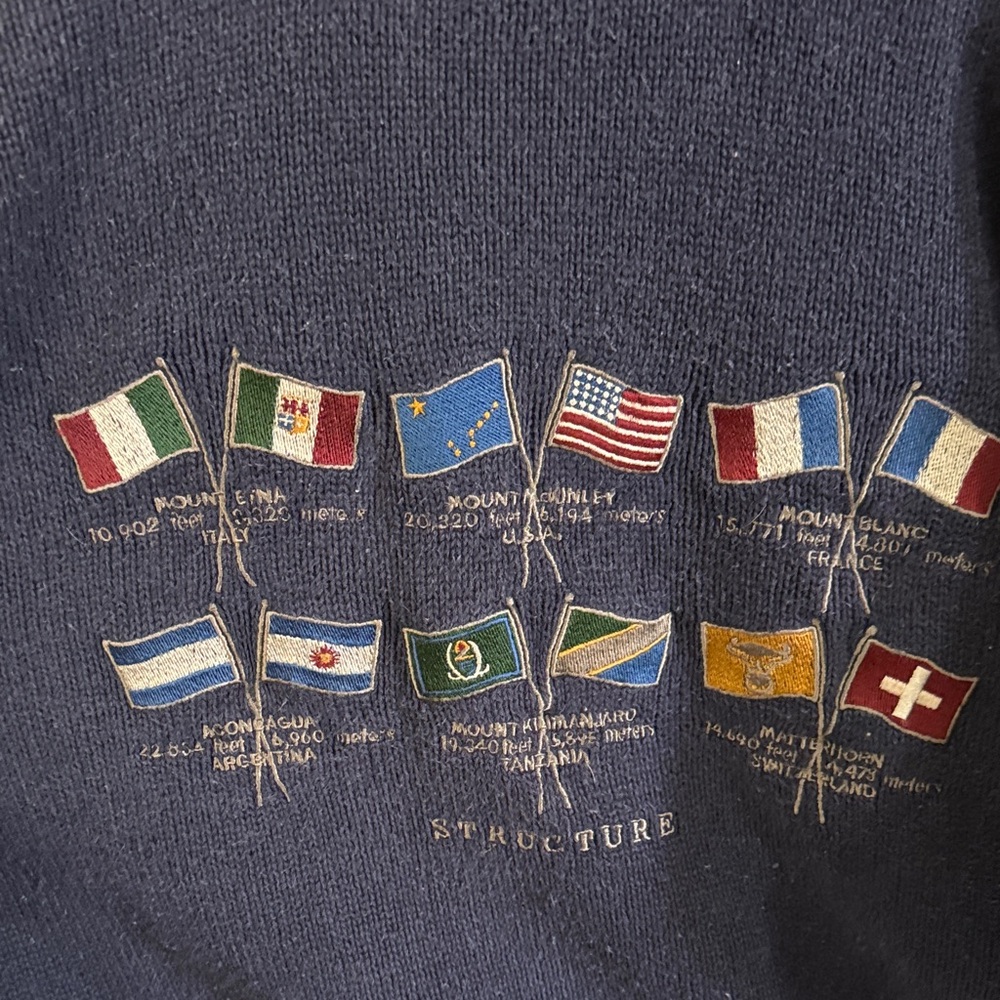 Vintage Flag embroidered Sweater - Picture 3 of 9